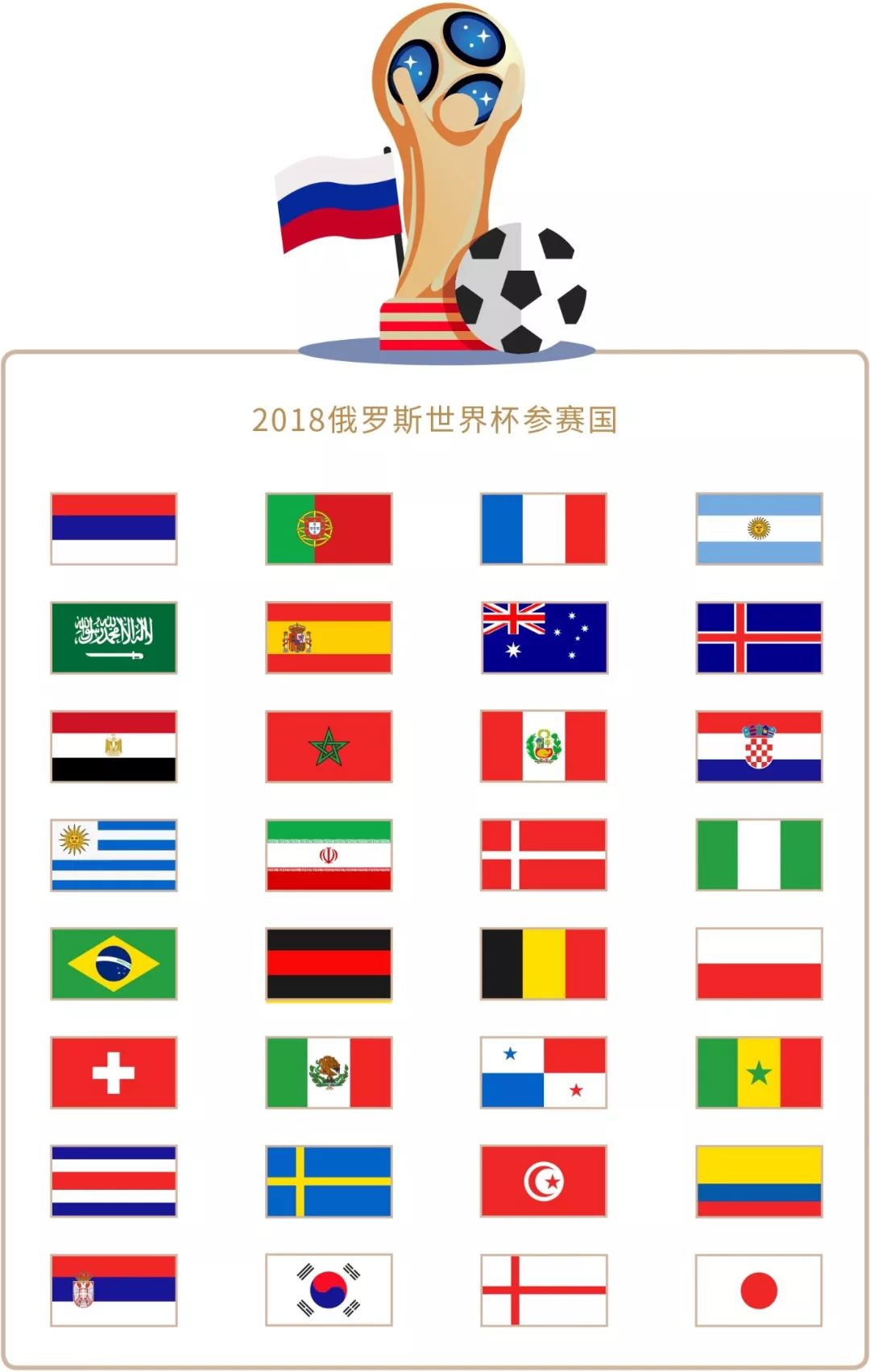 未来