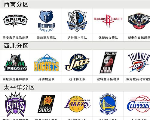 们在争四的