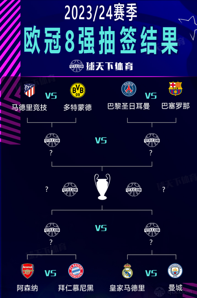 整个上半场 整个上半场