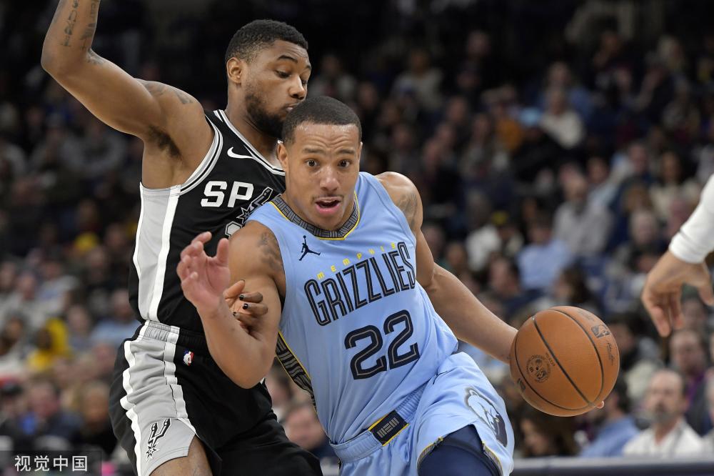 引入阿齐兹 引入阿齐兹